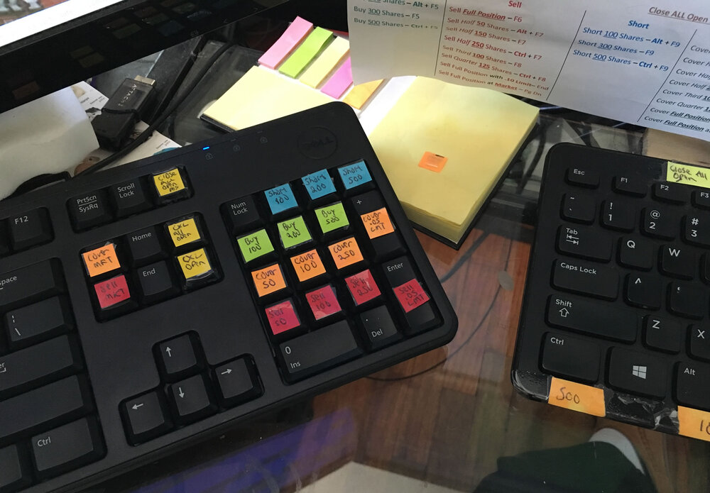 Custom Programmed keyboard