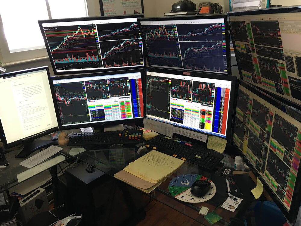 Trading Workstation