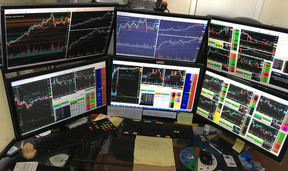 Trading Workspace