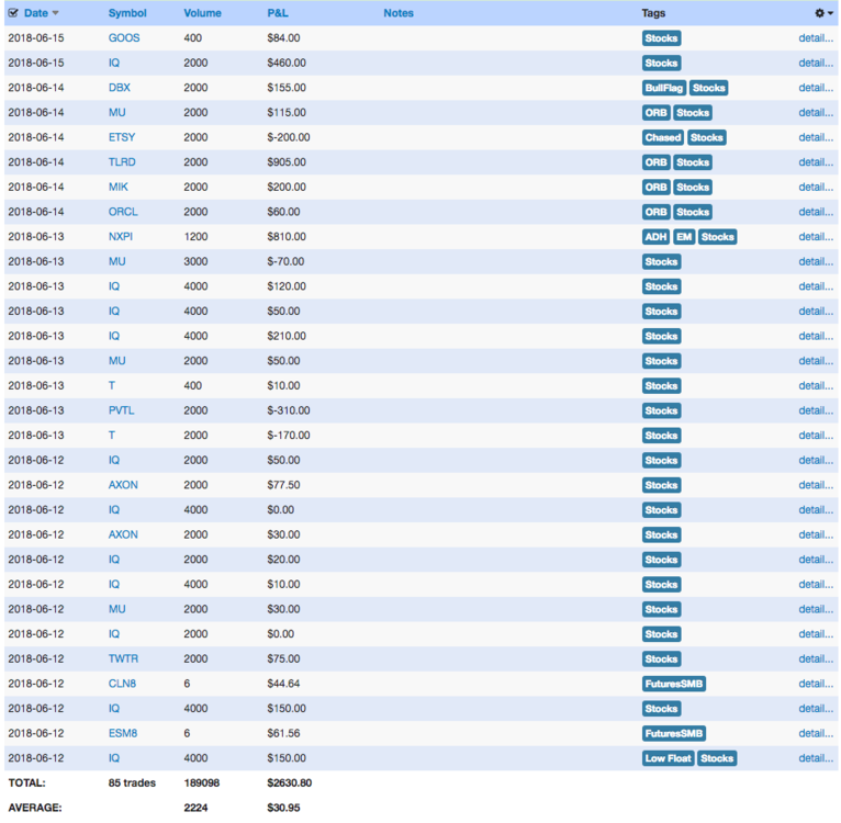 Screen Shot 2018-06-15 at 6.03.48 PM.png
