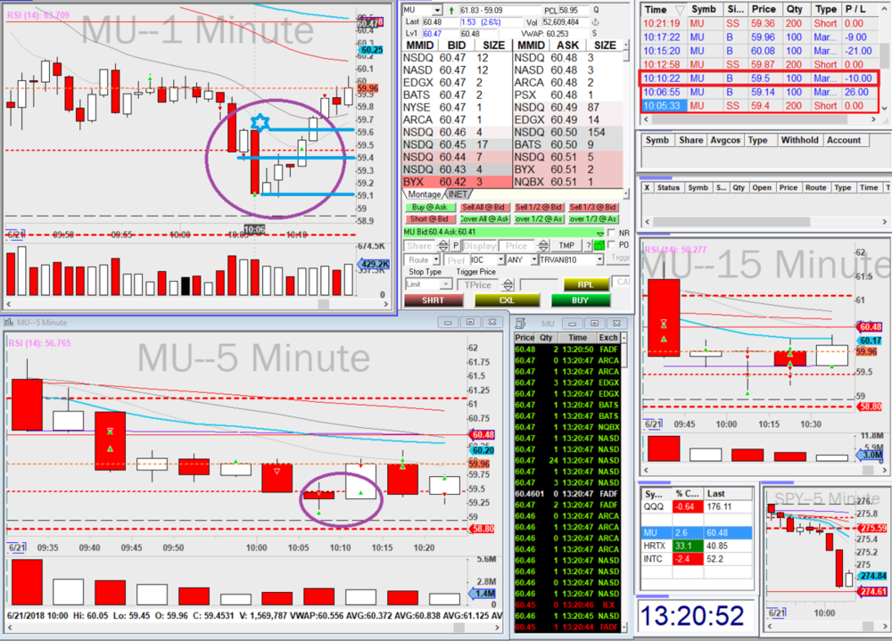 Juin 21st MU ORB15.png