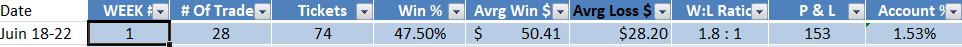 939088355_WEEK1STATS.png.0406fd6b6d76b1e34ace5a4bf96a6d60.png