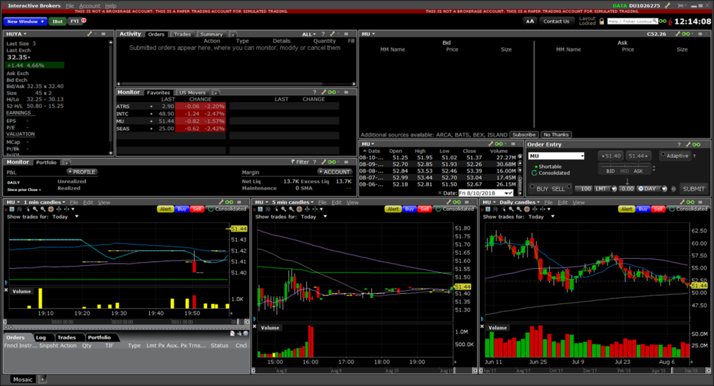 Trading Setup.png