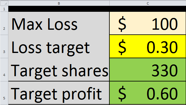 953859802_tradetarget.PNG.2f376e0536fcc6f71ca5cb3af3d255e7.PNG
