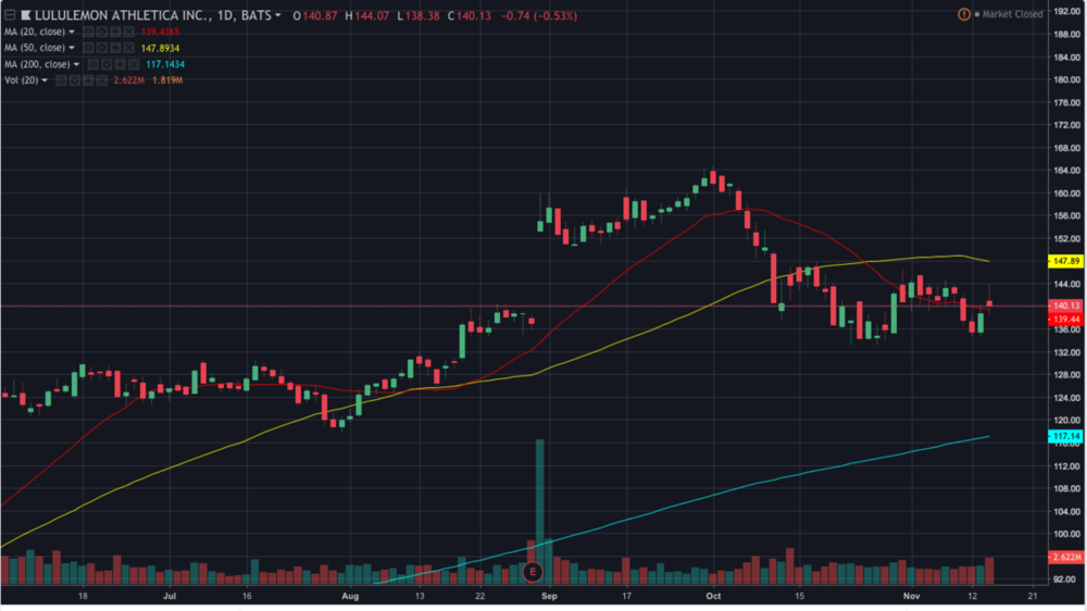 Screen Shot 2018-11-14 at 11.01.38 PM.png