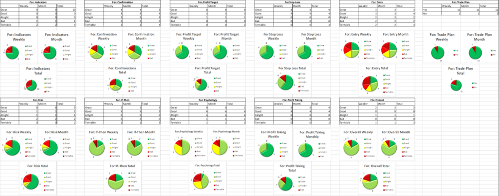 571621630_TradeStrategyAnalysis.thumb.png.2e66481ee12eecaa3456a80f8551cae3.png