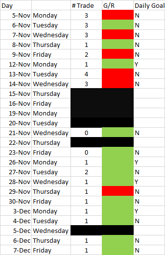 Trades.png.95af37cdd27ba843db7d77304f9c3373.png
