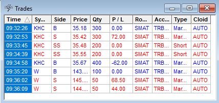 1092542281_Trades22feb2019.JPG.336532f528a597c167d374a13d34e6b2.JPG
