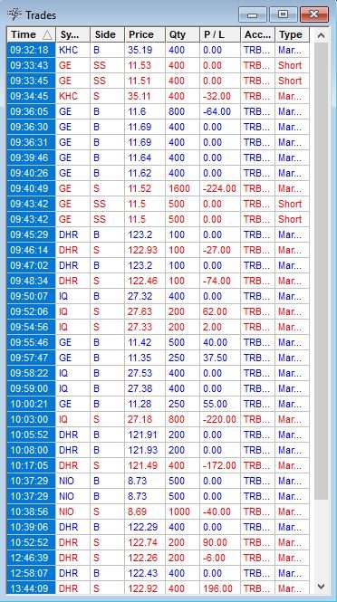 327831044_Trades25feb2019.JPG.c1f08570750c1a3151cbb8fbb213aae9.JPG
