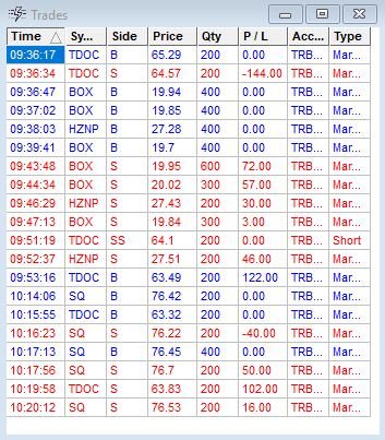 392589026_Trades28feb2019.JPG.fe35578f3aa887799b2c78fff489b96d.JPG