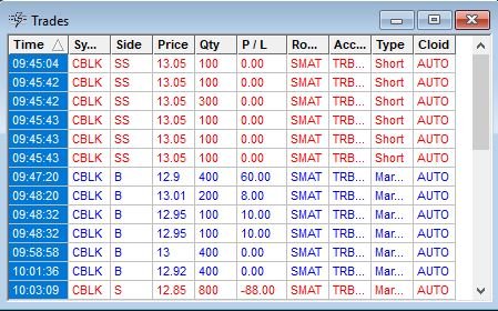 652070283_Trades21feb2019.JPG.bd360af03b309195f2c124e0695e076a.JPG