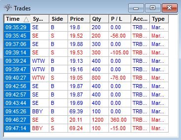 824147454_Trades27feb2019.JPG.8ca43177db71cb8be90f295b5bebaad6.JPG