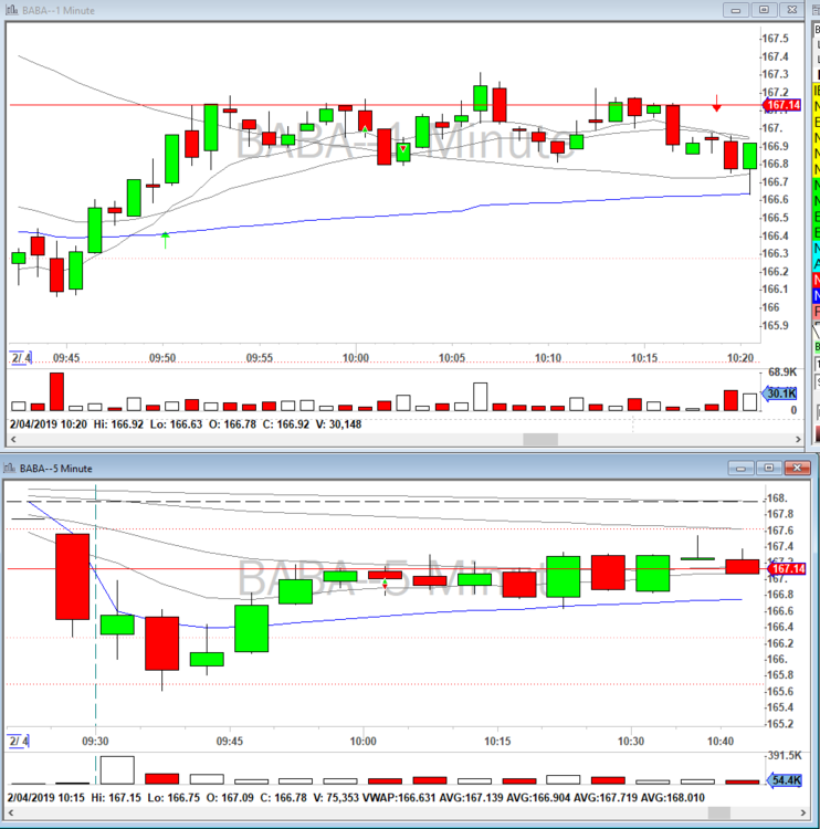 2019-02-04 11_42_50-DAS Trader Pro.png