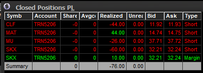 Journal / Growing a small account (Sim Trades) - Day Trading