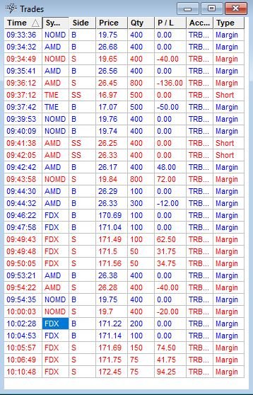 1161640025_Trades20mar2019.JPG.92769d3e2595bd5057482c6d498550c9.JPG