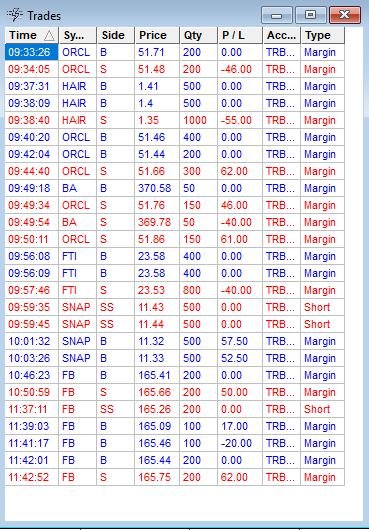 1349893449_Trades15mar2019.JPG.f067f579f2d872968043a974bc5a152a.JPG