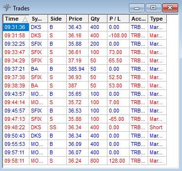 1834821066_Trades12mar2019.JPG.bcbf4b69f8133fb1b37af570648ef6b3.JPG