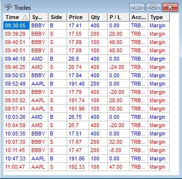 1870889688_Trades26mar2019.JPG.1170f3dbbee8adfff205bbc17e9110d6.JPG