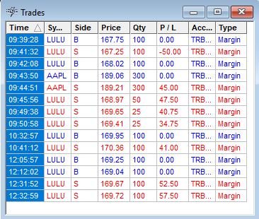 331273169_Trades28mar2019.JPG.0253de77c4735c2eab26f4ca9ecc342f.JPG