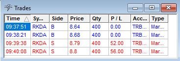 371084874_Trades4mar2019.JPG.8b380a9c67b3494bc0e08bc2f25980f1.JPG