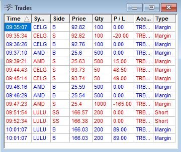 639098208_Trades29mar2019.JPG.3fdd68f07b38095fdec85e756f9039d0.JPG