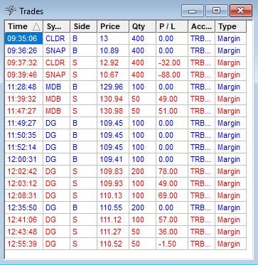 833251214_Trades14mar2019.JPG.bc65d7d62d9f402e6b58cfbc072df739.JPG