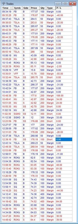 1511675340_Trades04abril2019.thumb.JPG.4bf4990770b0b77aeeec288def9c1f5f.JPG
