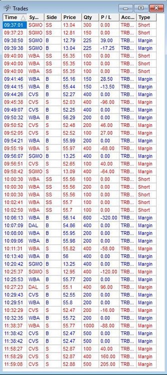 2126408078_Trades02abril2019.thumb.JPG.907d5c2d4dcfc488ba28fc32a2860ae8.JPG
