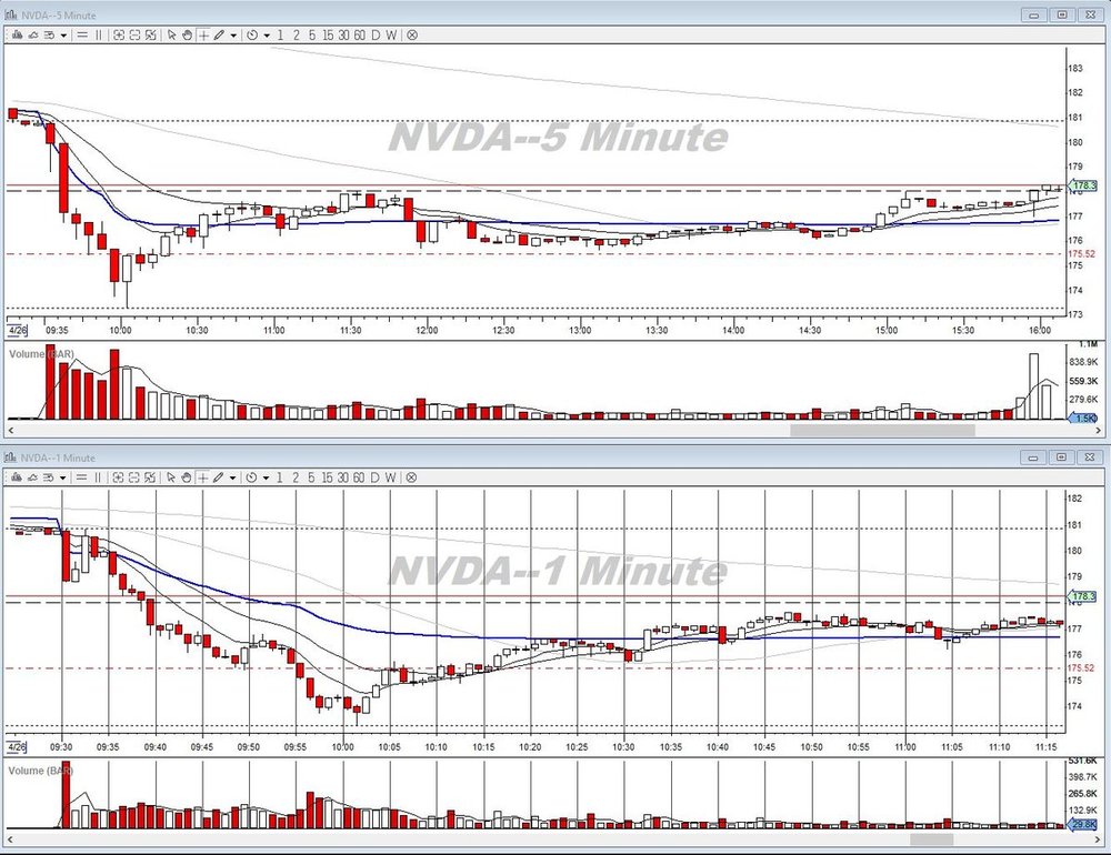 52071321_Ex26abril2019NVDA.thumb.JPG.014758c32e19b6558352975f7f4718ee.JPG