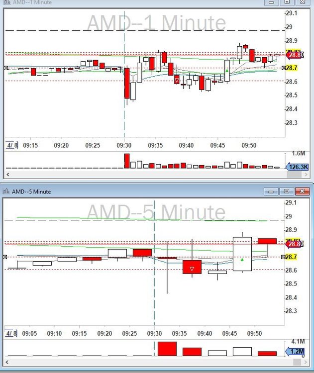 8Apr19_AMD_1st Day Live.JPG