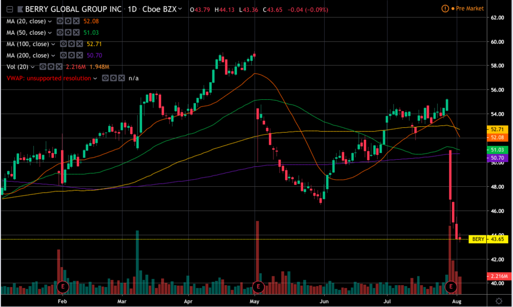 Screen Shot 2019-08-05 at 4.09.42 AM.png