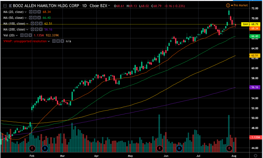 Screen Shot 2019-08-05 at 4.08.52 AM.png