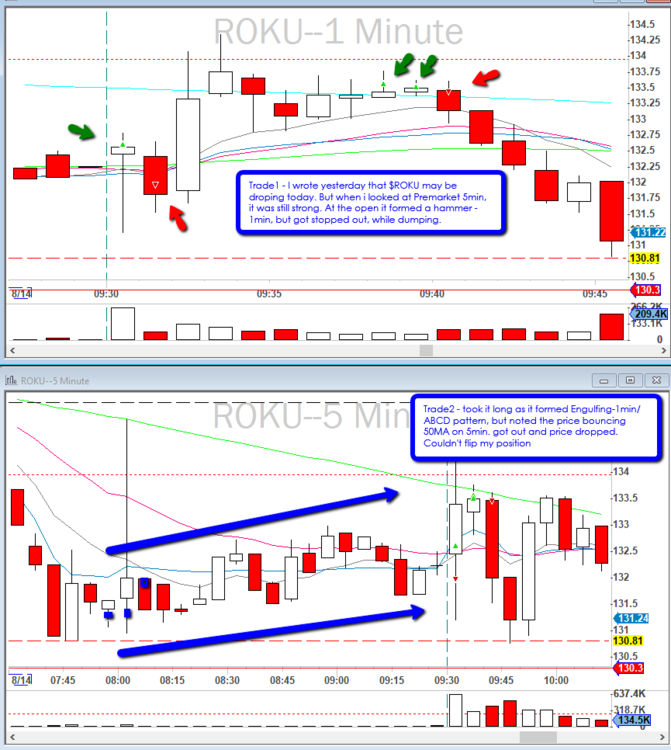 2019-08-14_$ROKU_2_trades.png