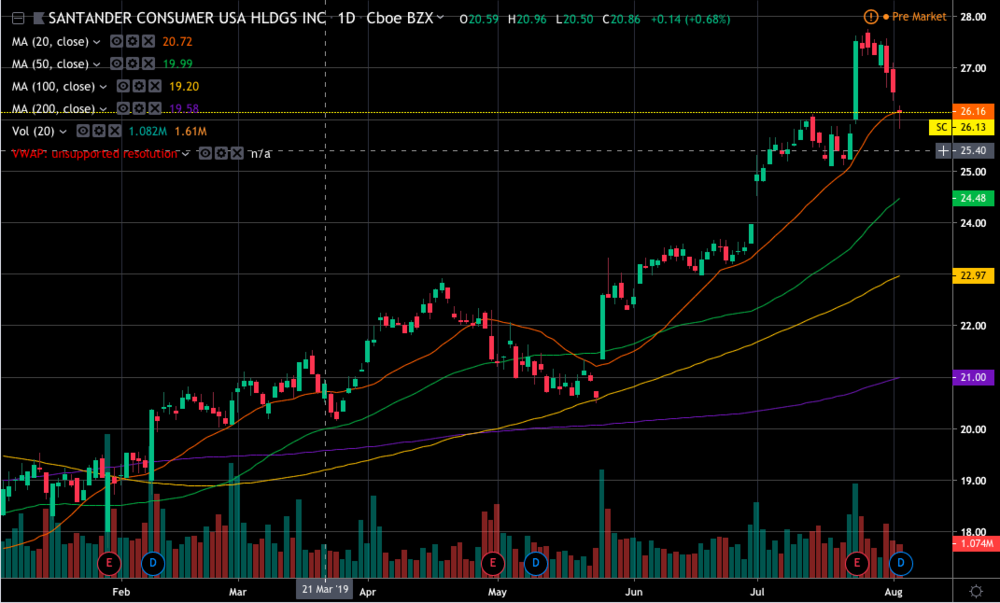 Screen Shot 2019-08-05 at 4.09.15 AM.png