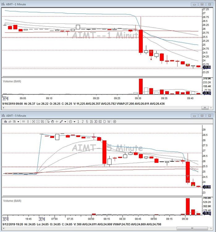 AMIT - Short (16.09.19).JPG