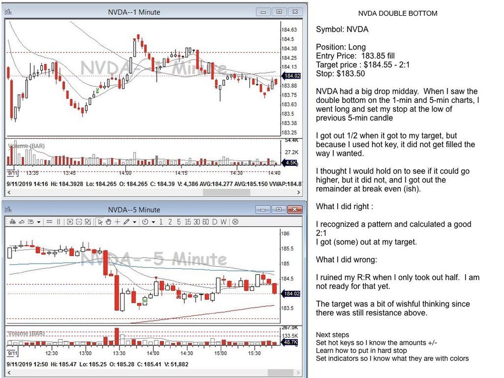 NVDA 9.11.2019.001.jpeg