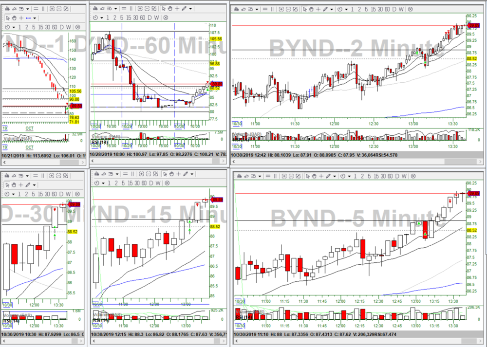 10-30-19 BTND PB#3.png