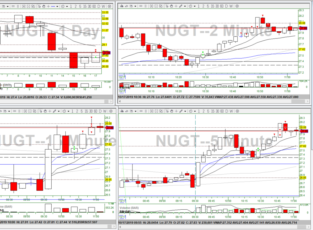 10-17-19 NUGT PB#2.png