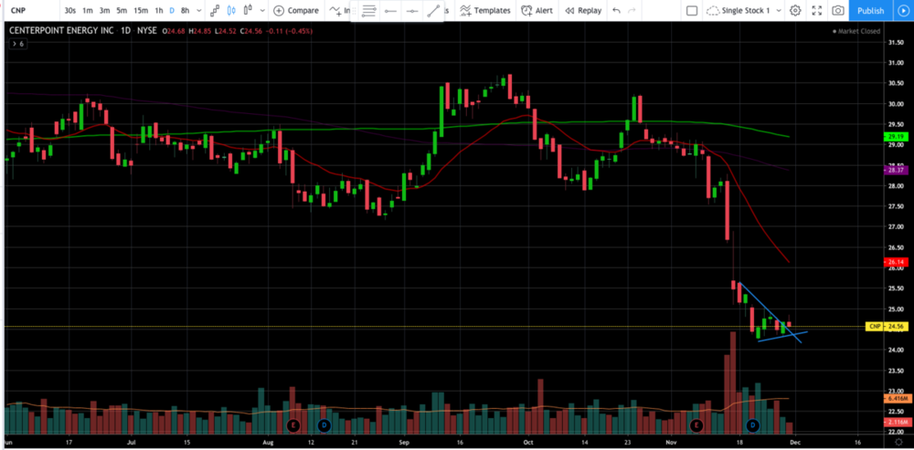 Screen Shot 2019-12-01 at 1.29.33 AM.png