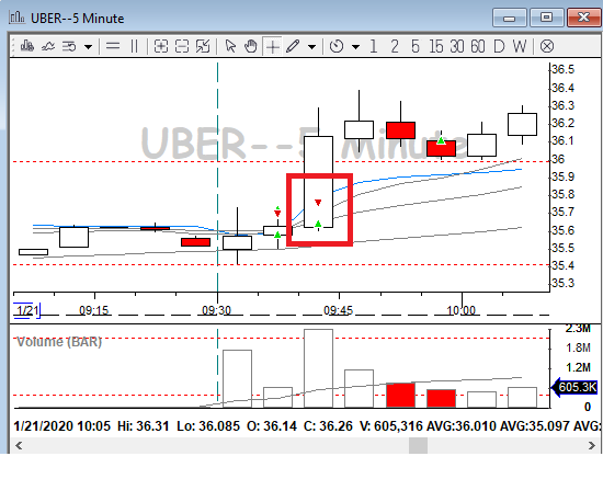 uber121201.png.1a84932031998cfcba61f26abe384a57.png