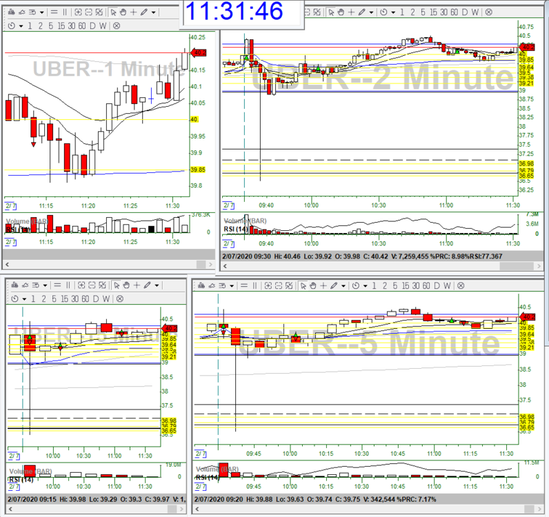 128071070_2-7-20UBER.thumb.png.dd708be118c78a80ba73335dcacb8022.png