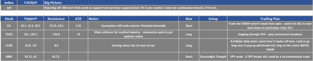 3.10.2020 - Watchlist.PNG