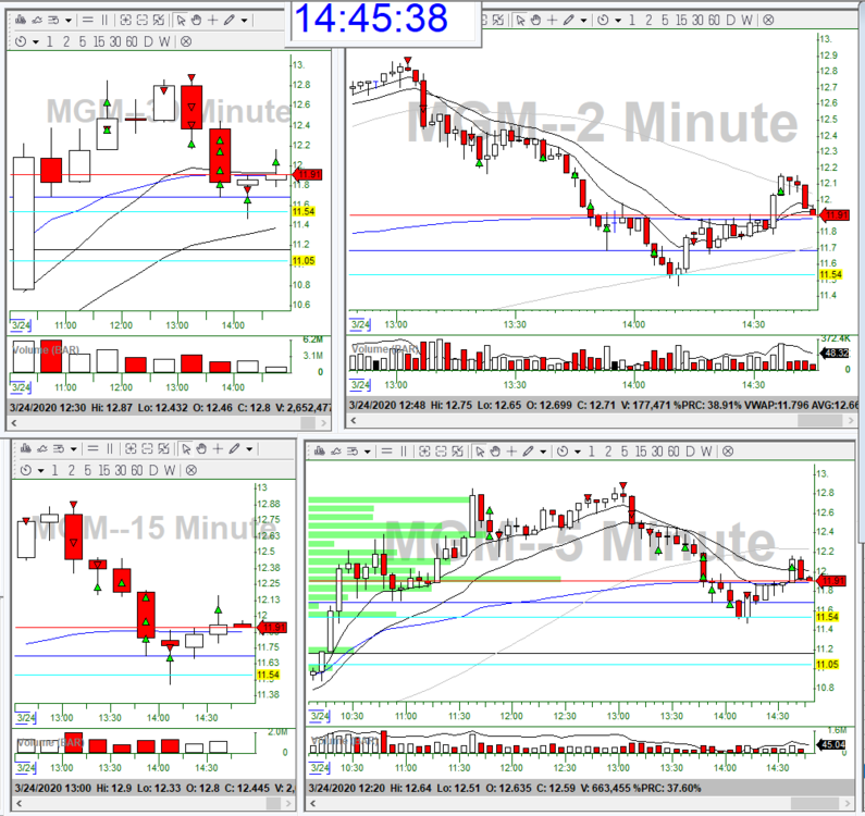 3-24-20 MGM PB#7.png