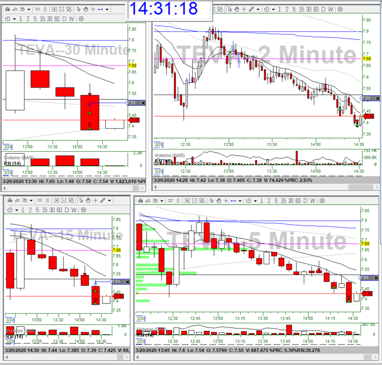3-20-20 TEVA PB#3.png
