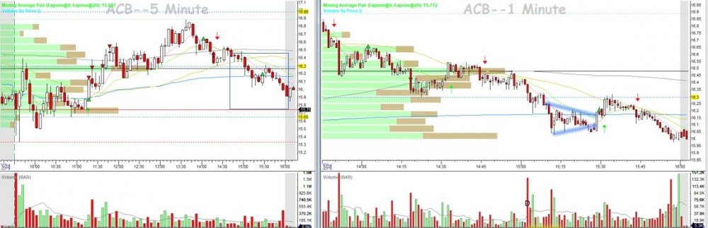 5.22.2020 - ACB(3).jpg