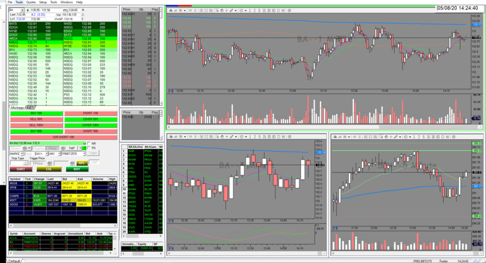 DAS Window Formatting - DAS Trader Pro Tips and Tricks - Bear Bull ...