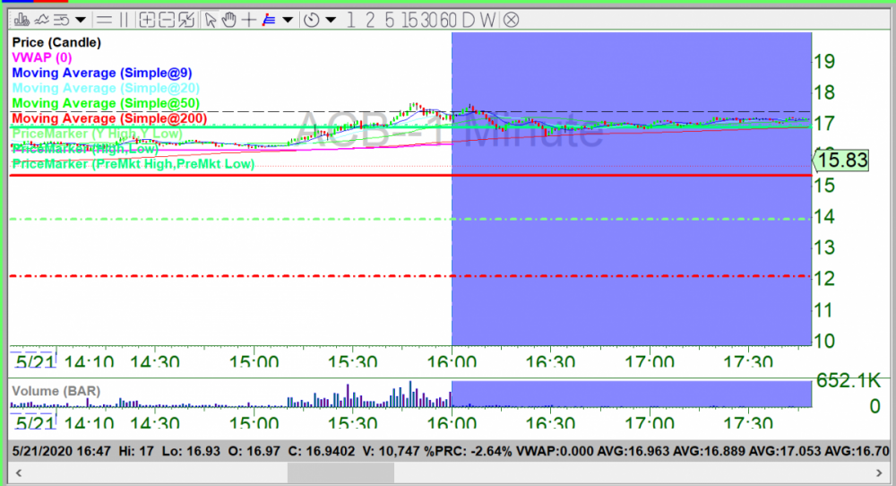 Screenshot 2020-05-23 at 7.45.19 AM.png