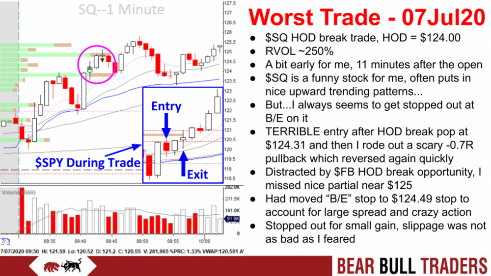 Worst_Best_Trades.pptx (6).png