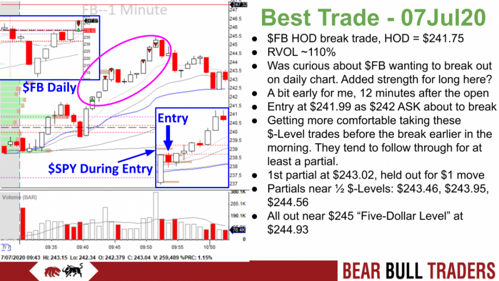 Worst_Best_Trades.pptx (7).png