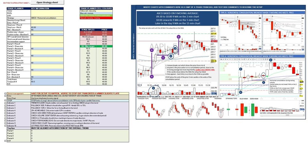 ABCD Horizontal example.JPG